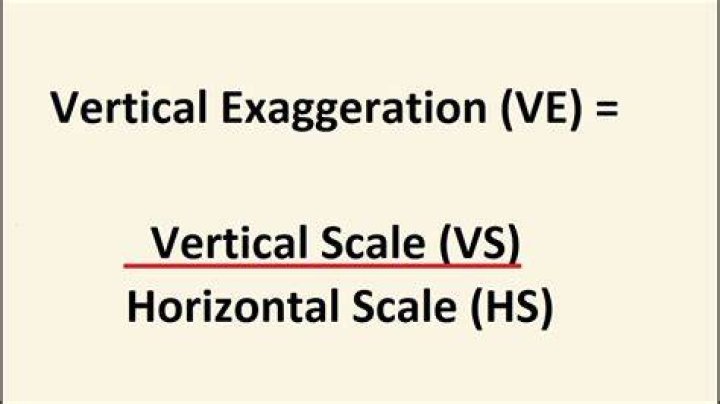 Formula for vertical exaggeration?