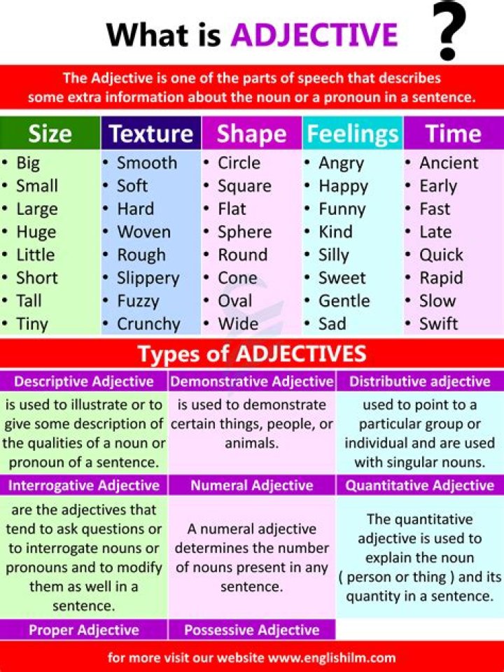 Is agonised an adjective?