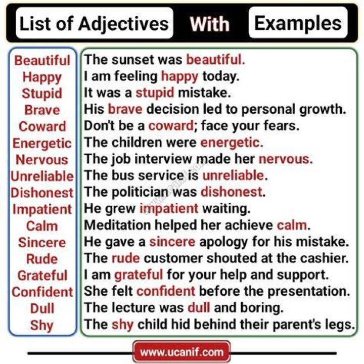 Is cautiously an adjective?