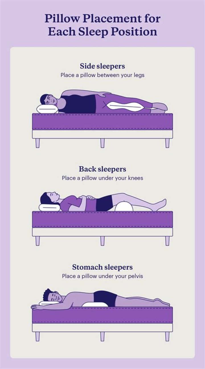 Should sleep in which direction?