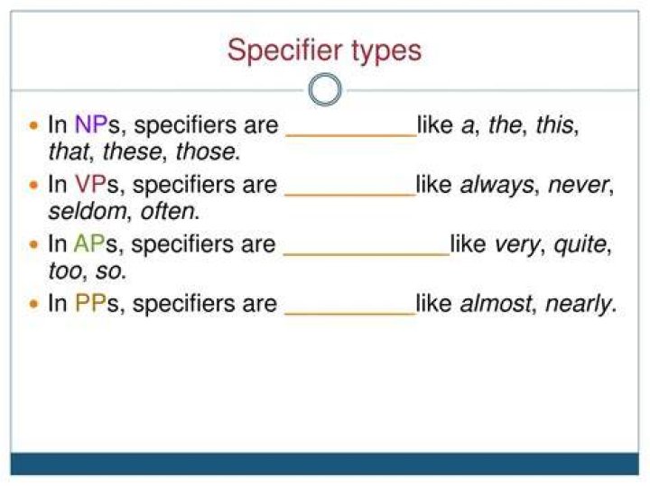 What is specifier in syntax?