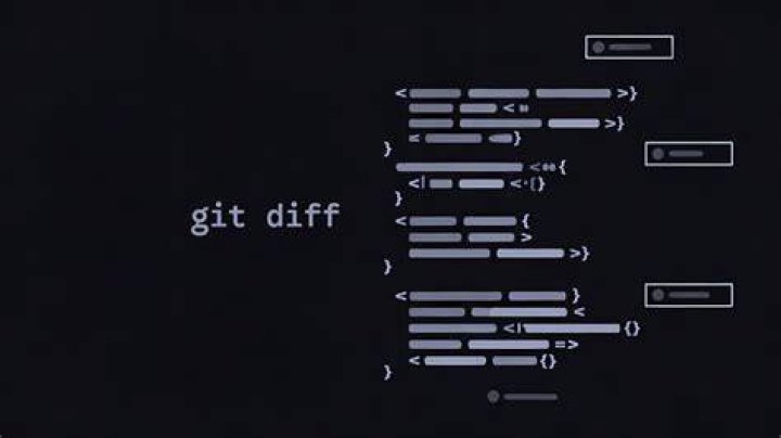 Which command shows the changes between commits?