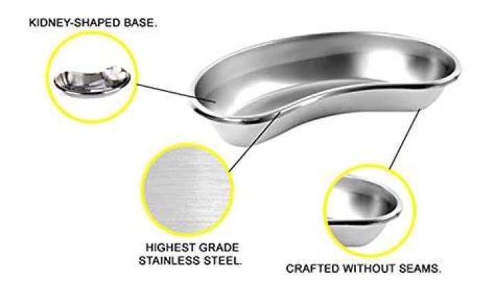 Why kidney shaped dish?
